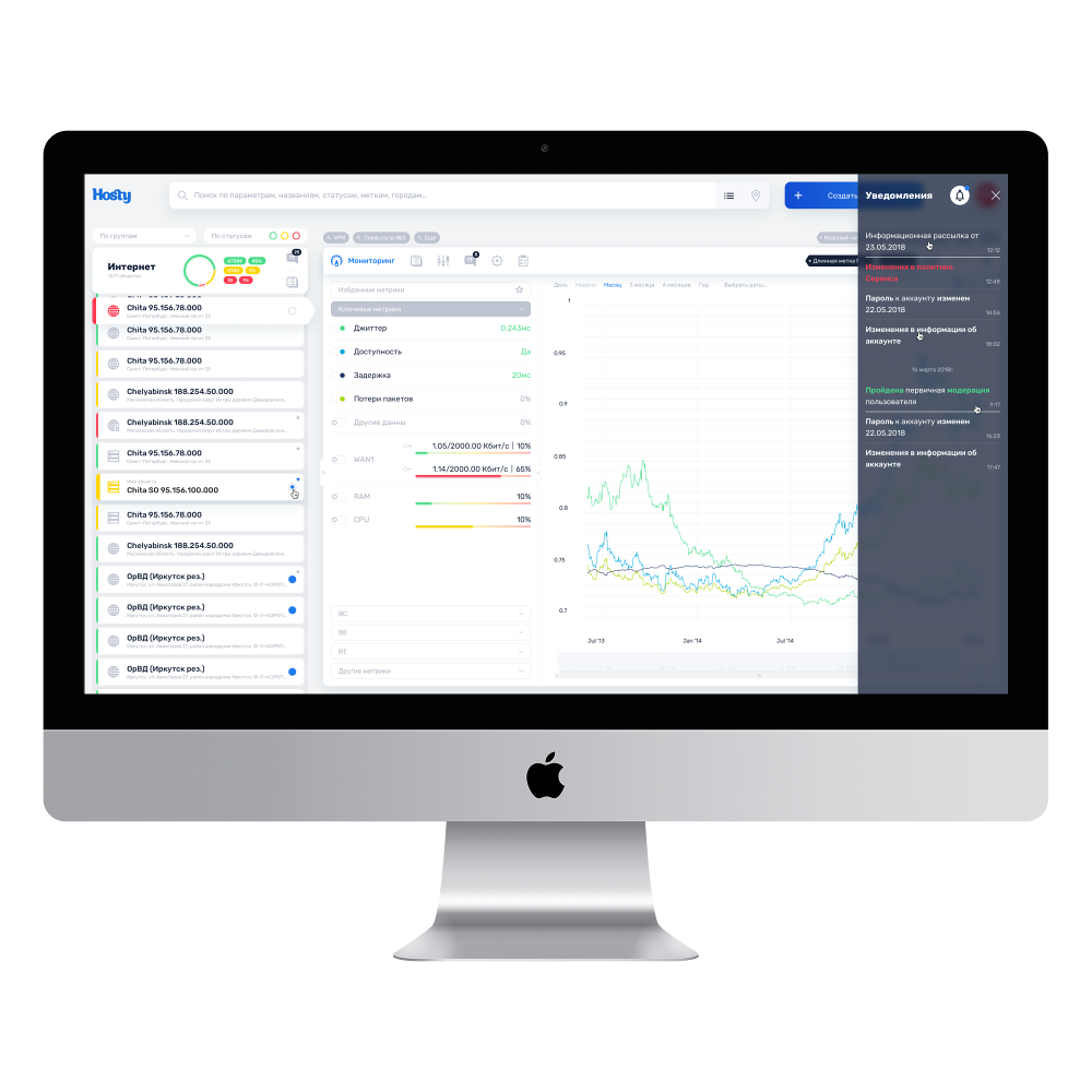 Cloud monitoring