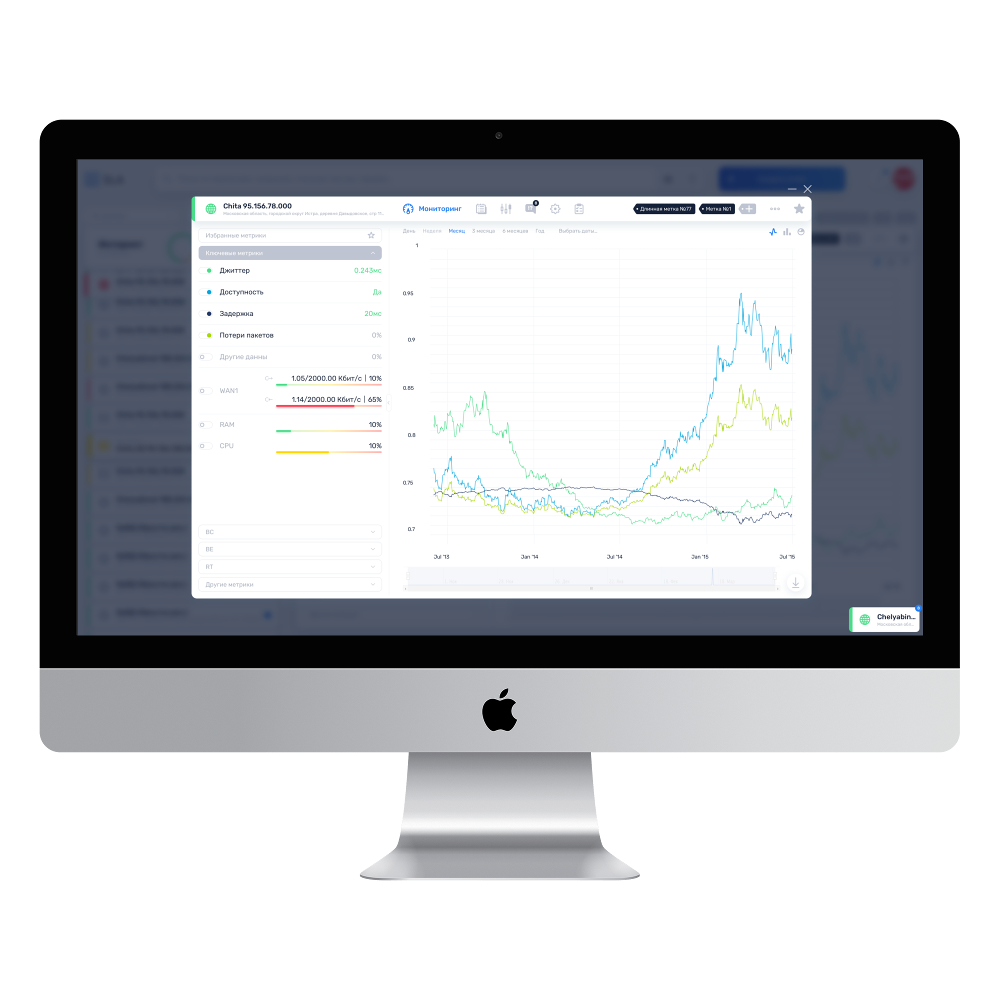 Cloud monitoring