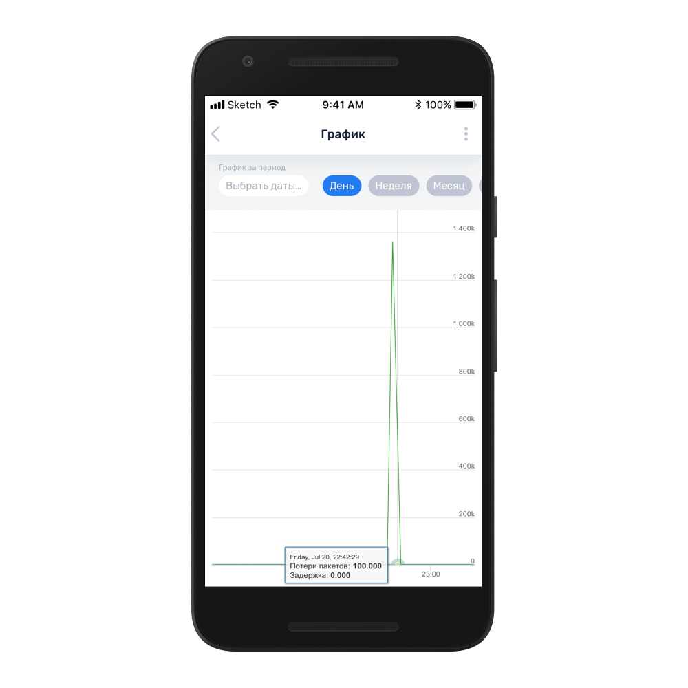 Cloud Monitoring App