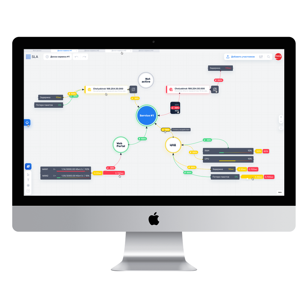Cloud Network Map